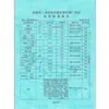 Grupo Chenming Lixing Papelería de Impresión Papel A4 de Uso Común 70g Papel Copiadora Pulpa de Madera 8 Paquetes Papel A4 Caja Completa 4000 Hojas
