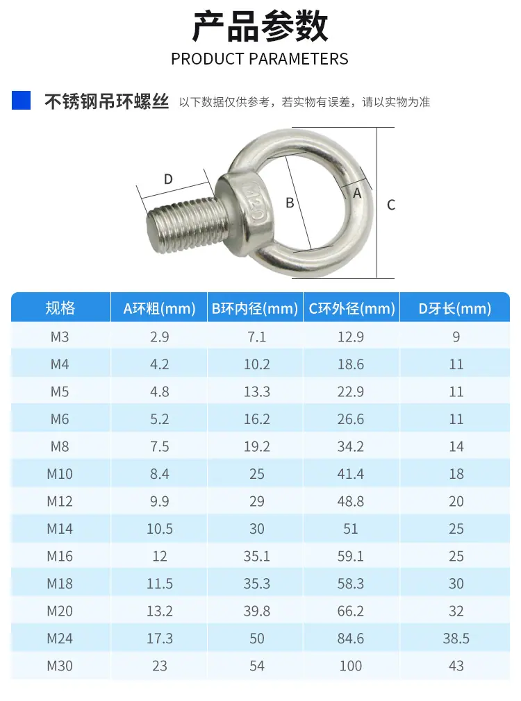 吊环螺丝 (3).jpg