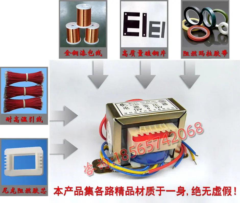 全图