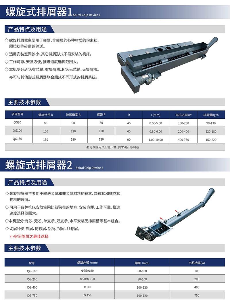 螺旋式排屑机详情页.jpg