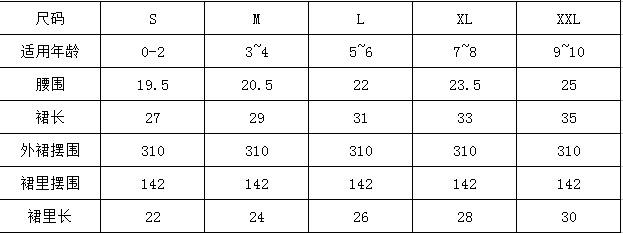 球球裙尺码表.png_temp