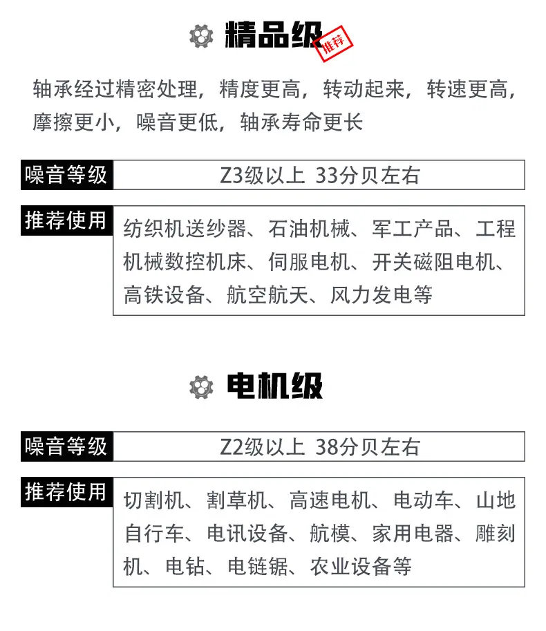 6200噪音等级_02.jpg