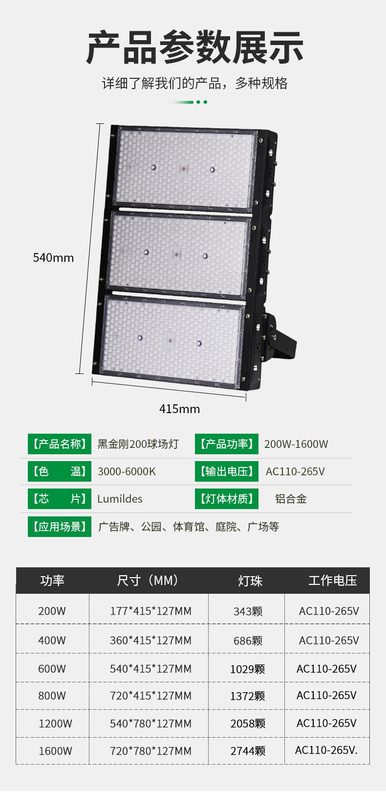 ZY-SPL200隧道灯_11.jpg