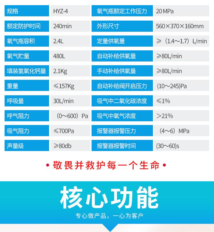 HYZ-4正压氧气呼吸器_03.jpg