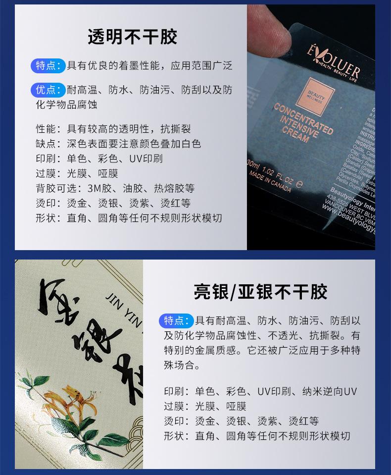 医药类_07