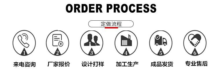 定制流程_副本.jpg