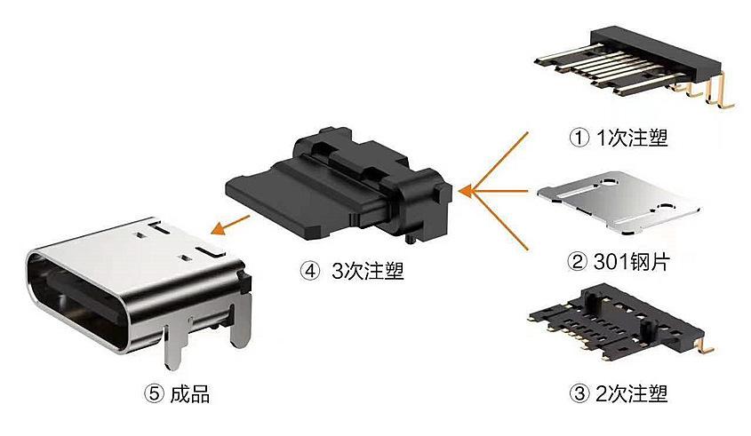 O1CN01d73bLm1JRUiLDSDfL_!!2465