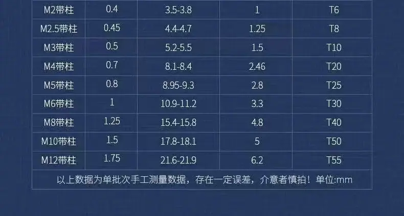 304沉头内梅花螺钉带柱6