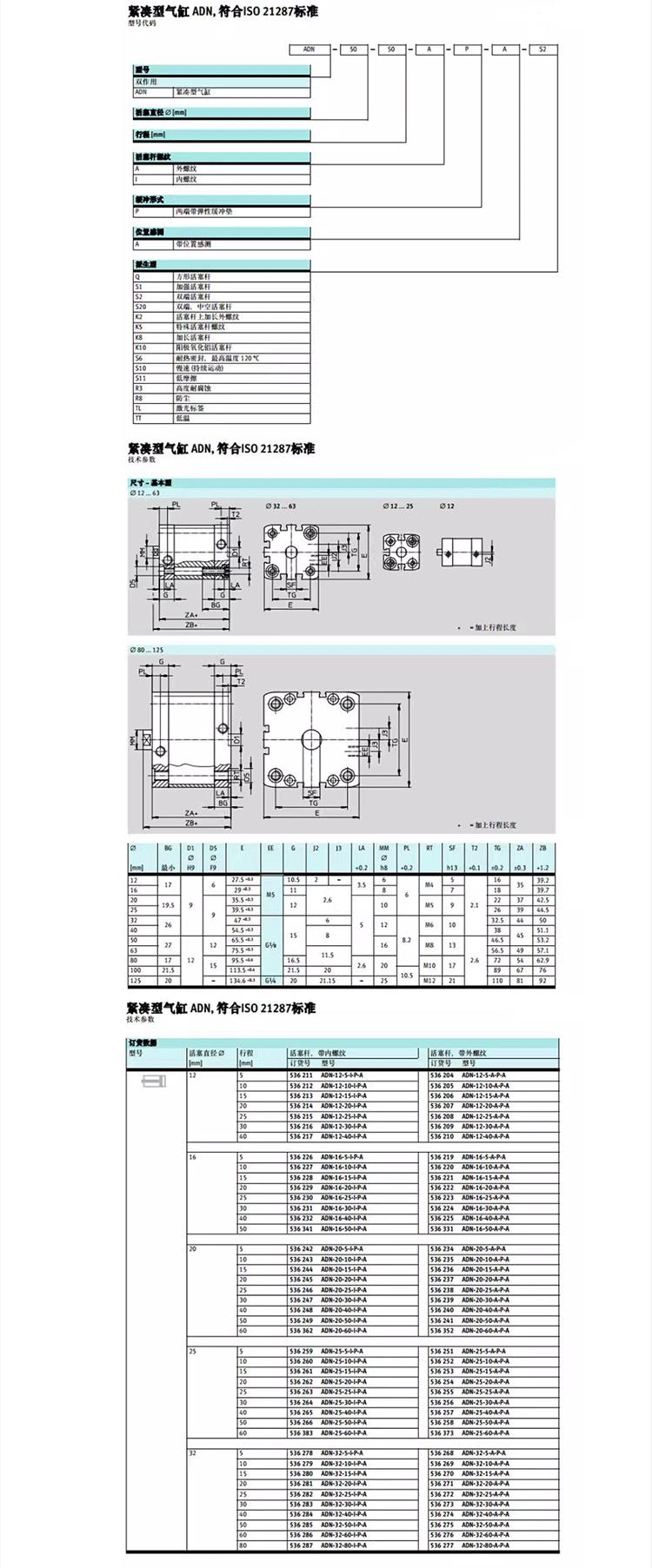 ADNGF_12
