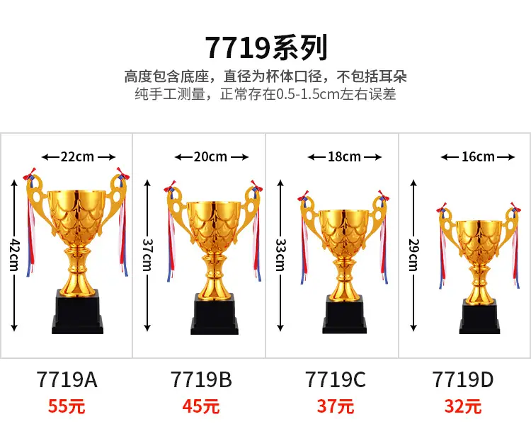 7719系列.jpg