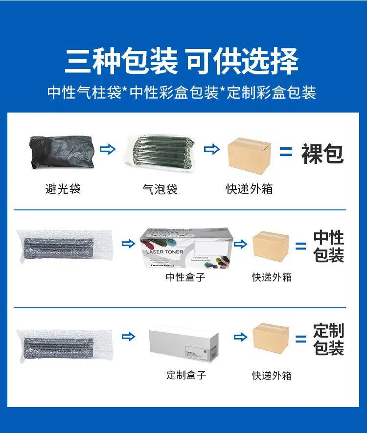 硒鼓包装