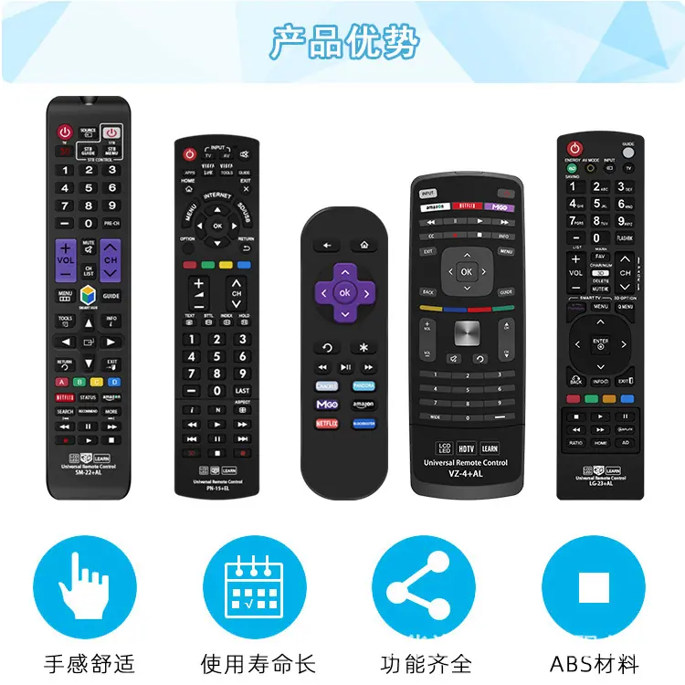 产品优势模板
