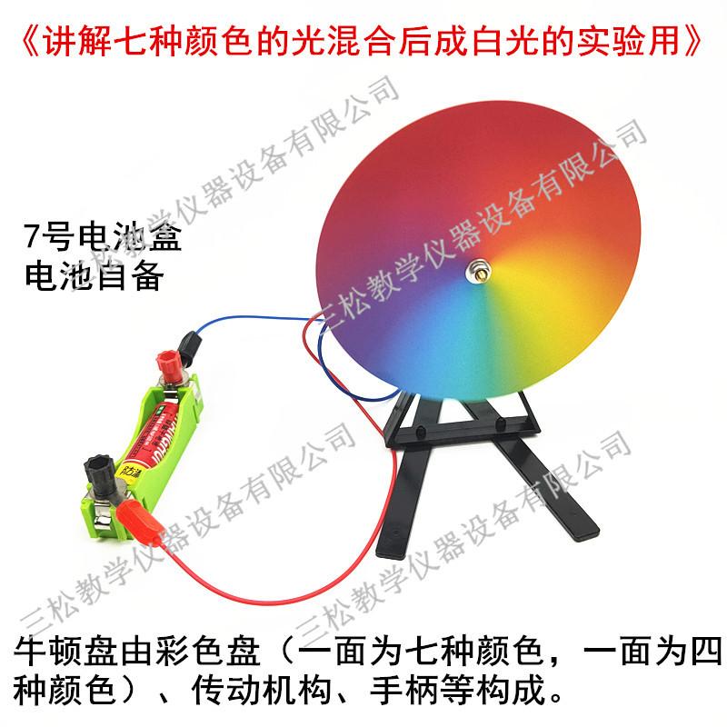 牛顿七色盘2_副本