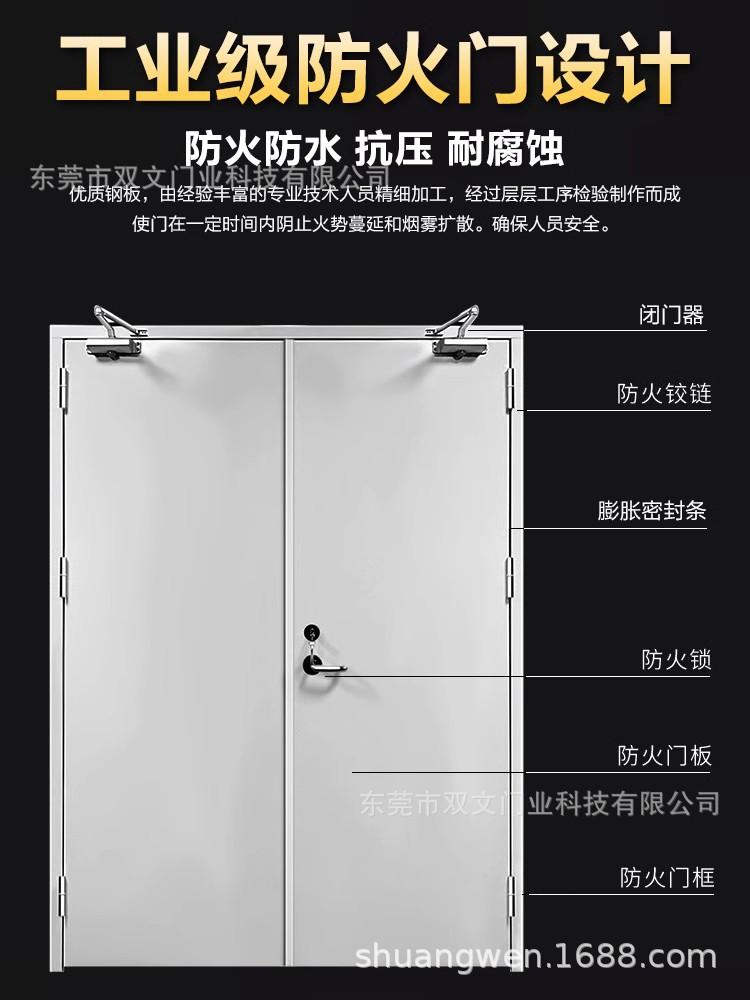 钢制防火门 (6)