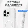 Adecuado para funda de teléfono Apple 14, cubierta protectora Apple 14Pro, accesorios de teléfono 14PLUS, carcasa de teléfono 14PM