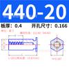 Tornillo Prisionero Hexagonal Británico Estándar para Agujero Ciego de Acero al Carbono Placa de Presión de Chapa Galvanizada Azul Ecológica Bso-440/6440