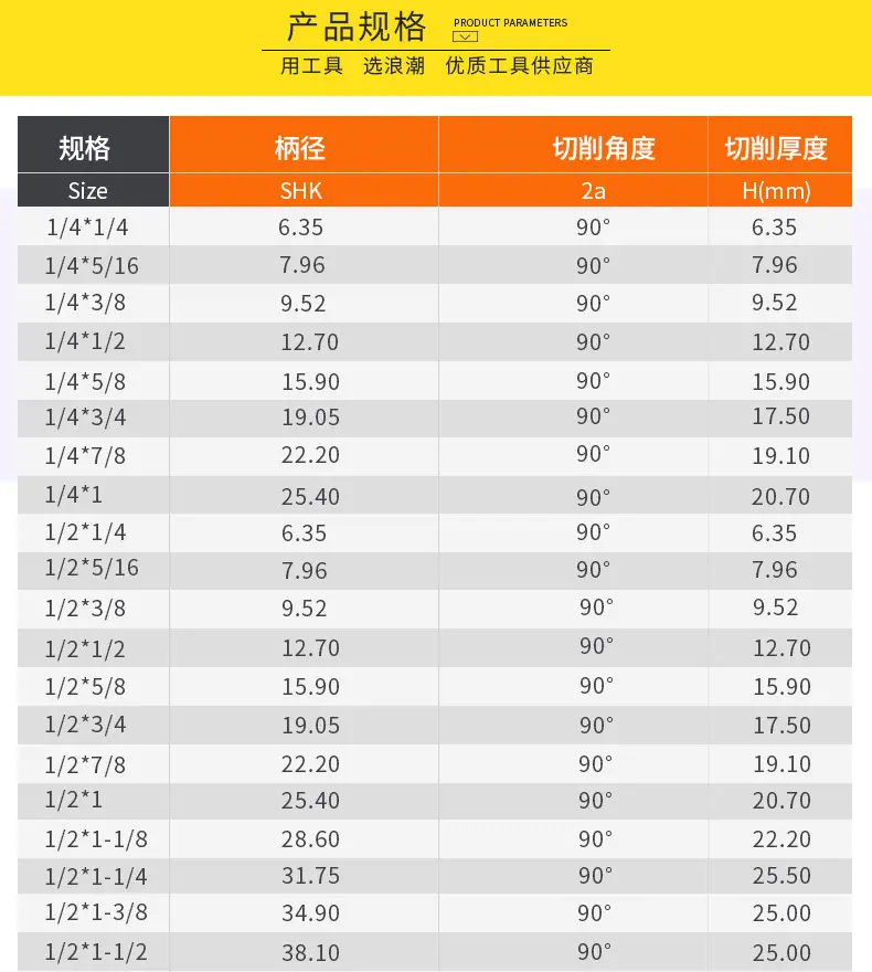 智贝详情图_14v型刀浪潮工业级V型刀120°三维3D雕刻刀