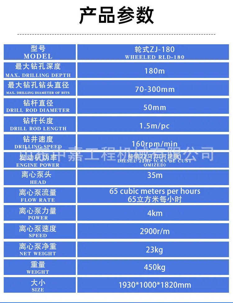 中嘉22马力详情页_04.jpg