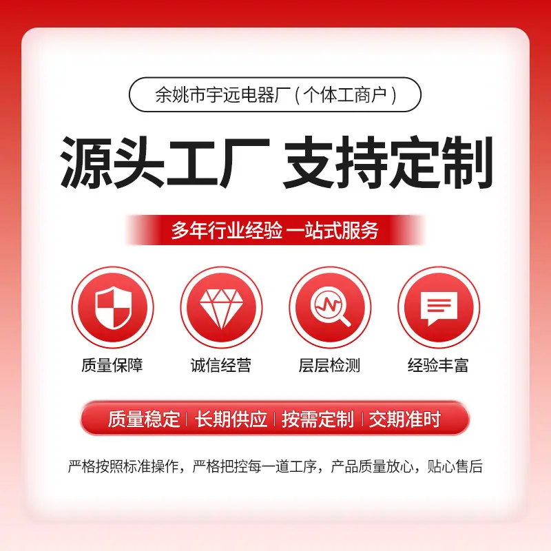 详情版头