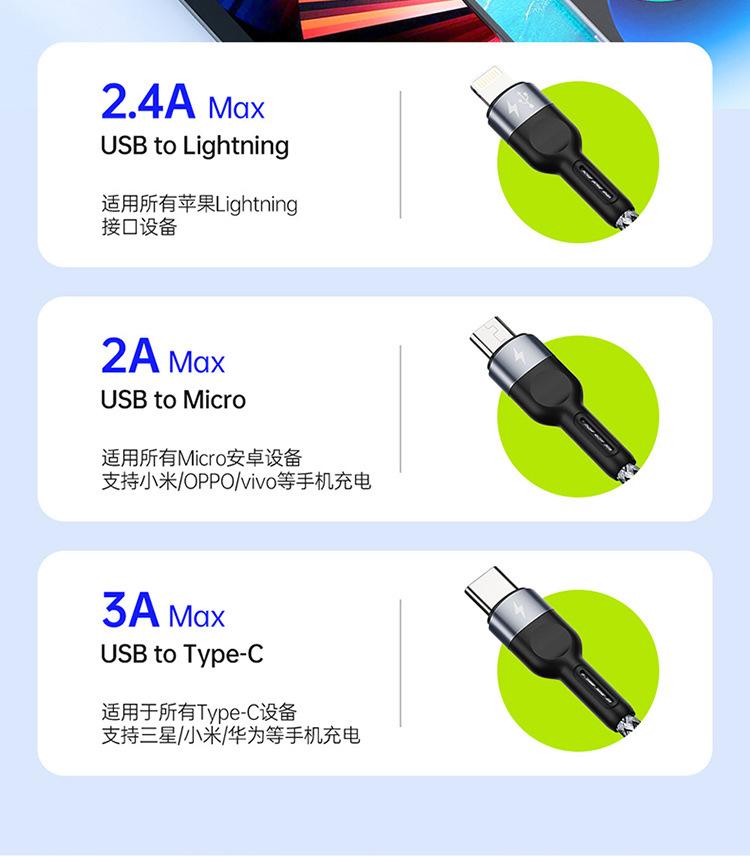 A3数据线详情_04.jpg