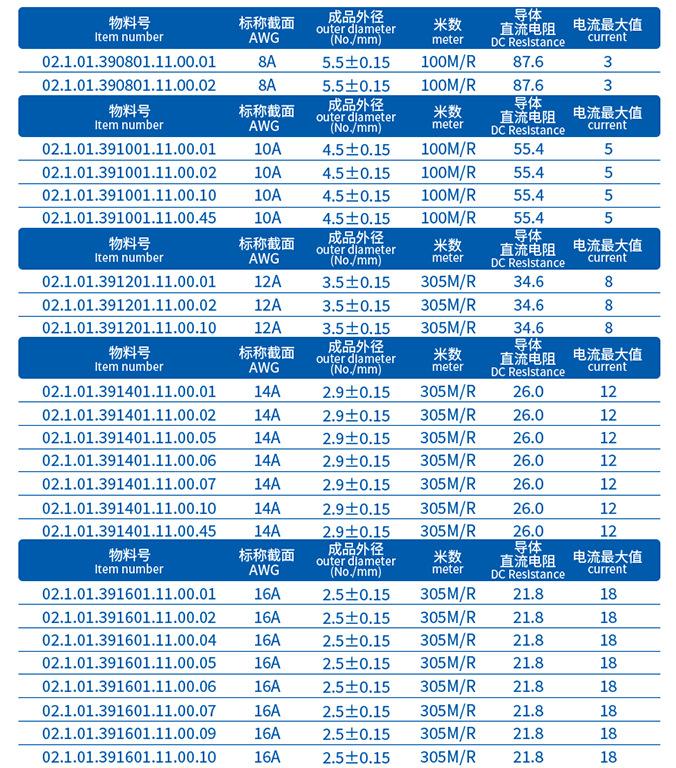正标3239详情页_03