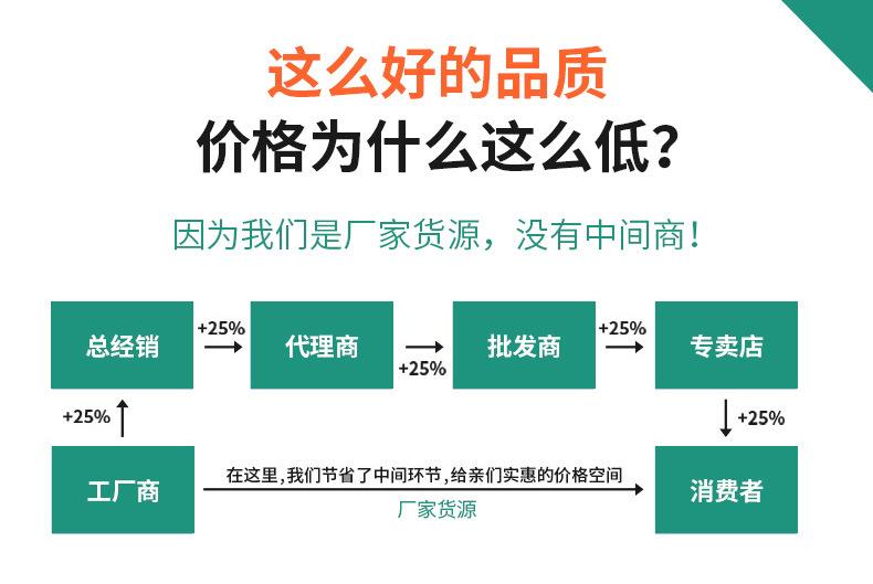 左右循环倍速组装线