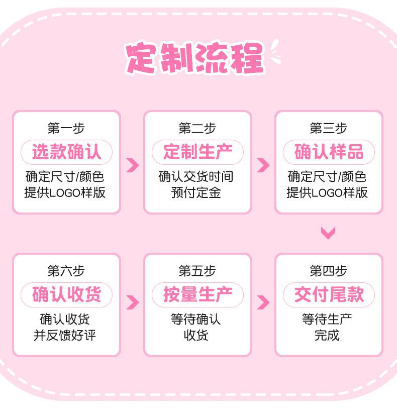 O1CN01hkgUwN2Jor2hng8tW_!!3335