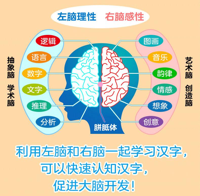象形有图识字卡片-2（详情页）加二维码_03.png