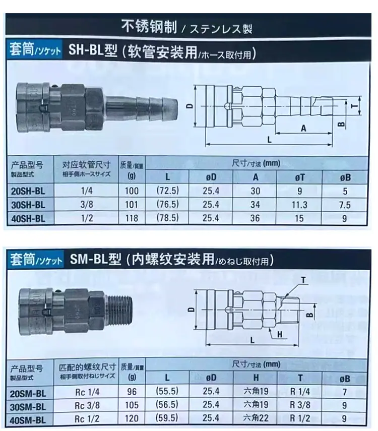 气动接头_04