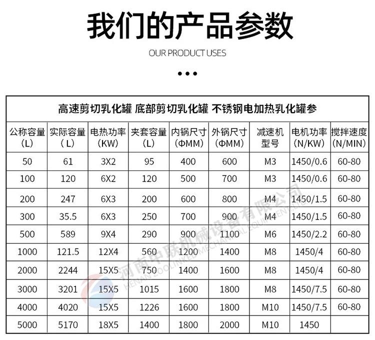 不锈钢乳化罐爱采购 (6).jpg