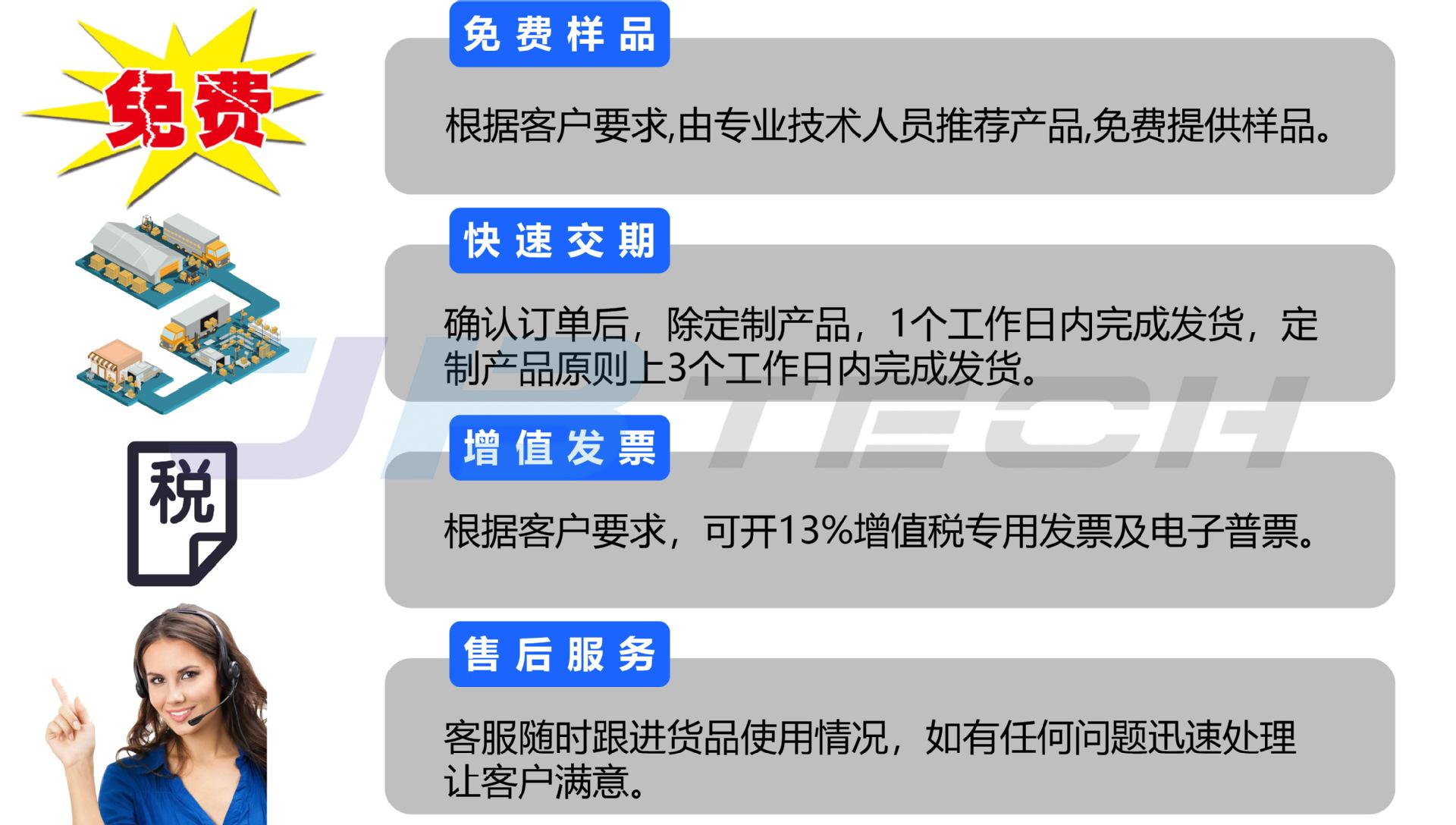 服务承诺正式版