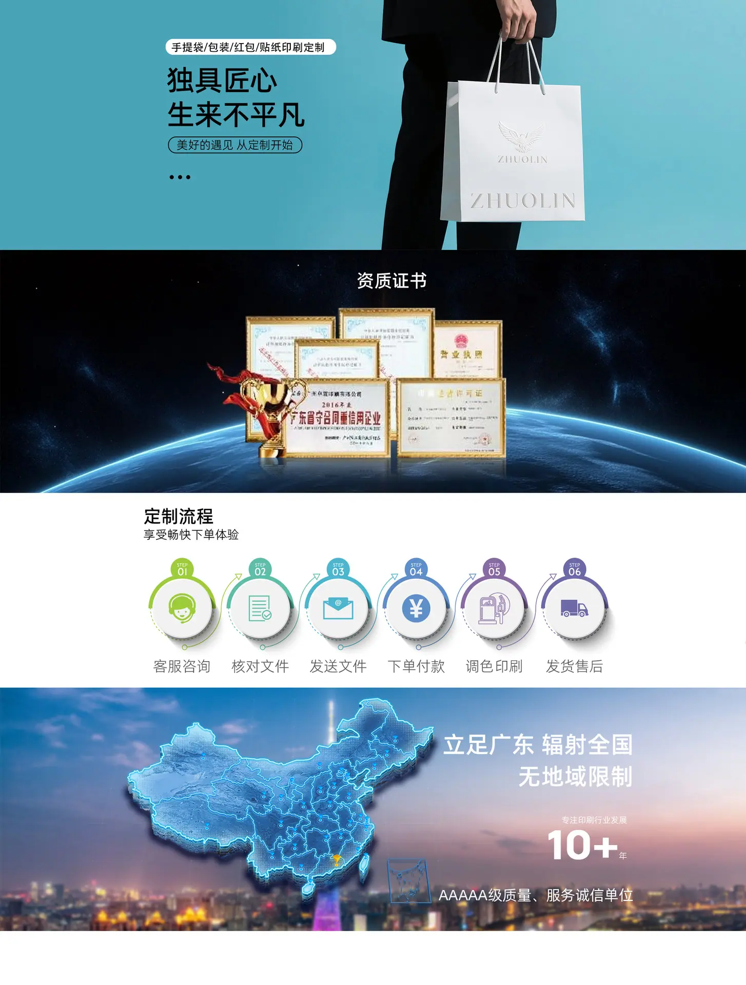 卓霖工厂备份，所有1688详细页必须放的图片_02