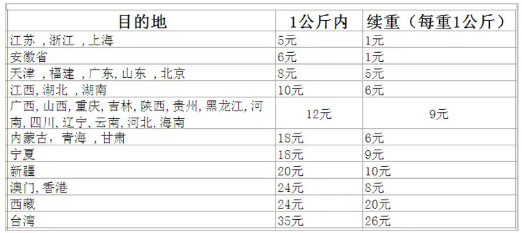 未标题-1