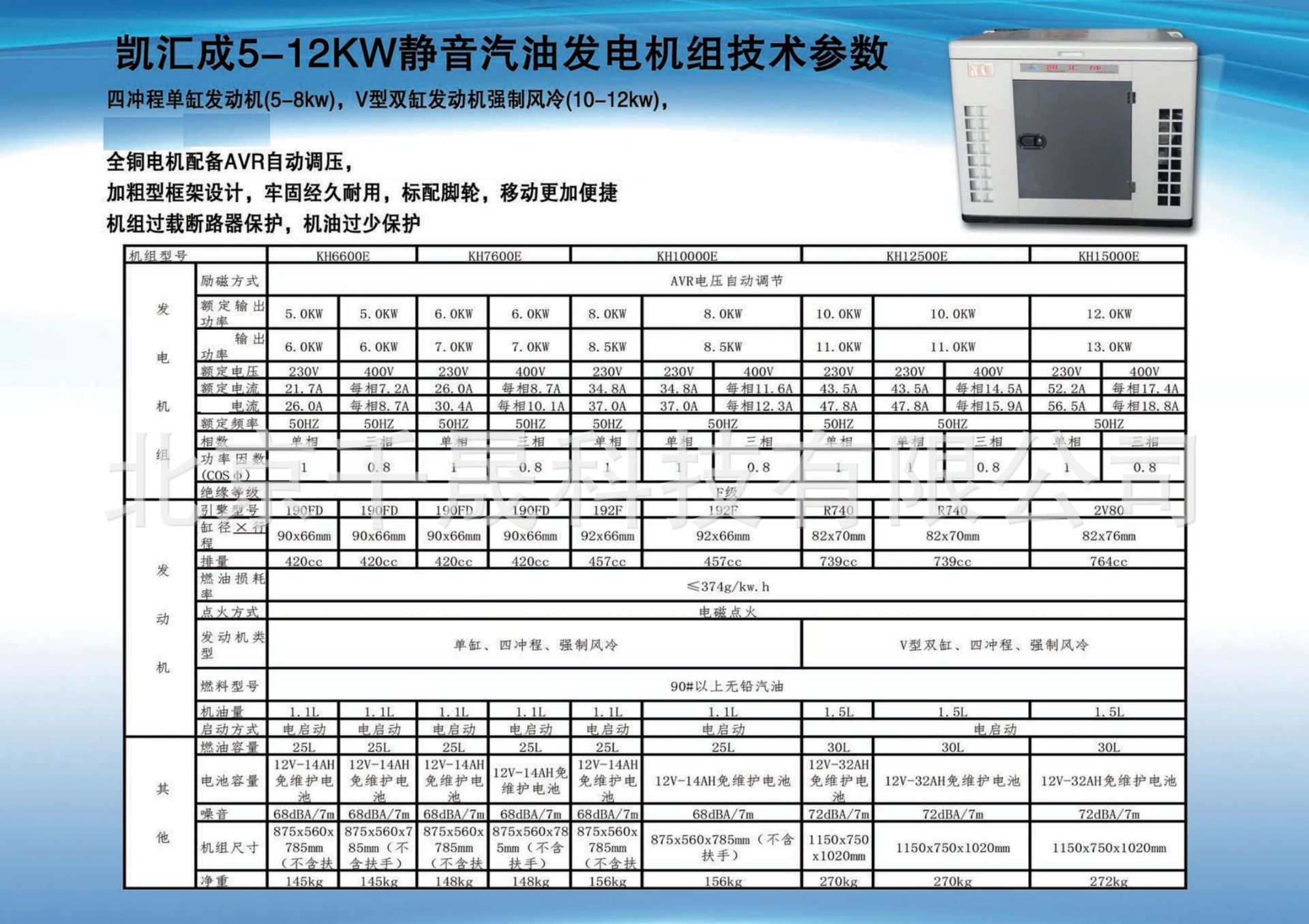 7 5-12KW静音汽油发电机 7(1)_00