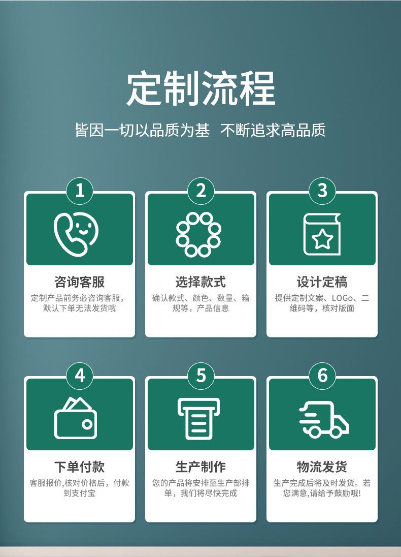 上海雅印手提袋详情页---无纺布袋_07