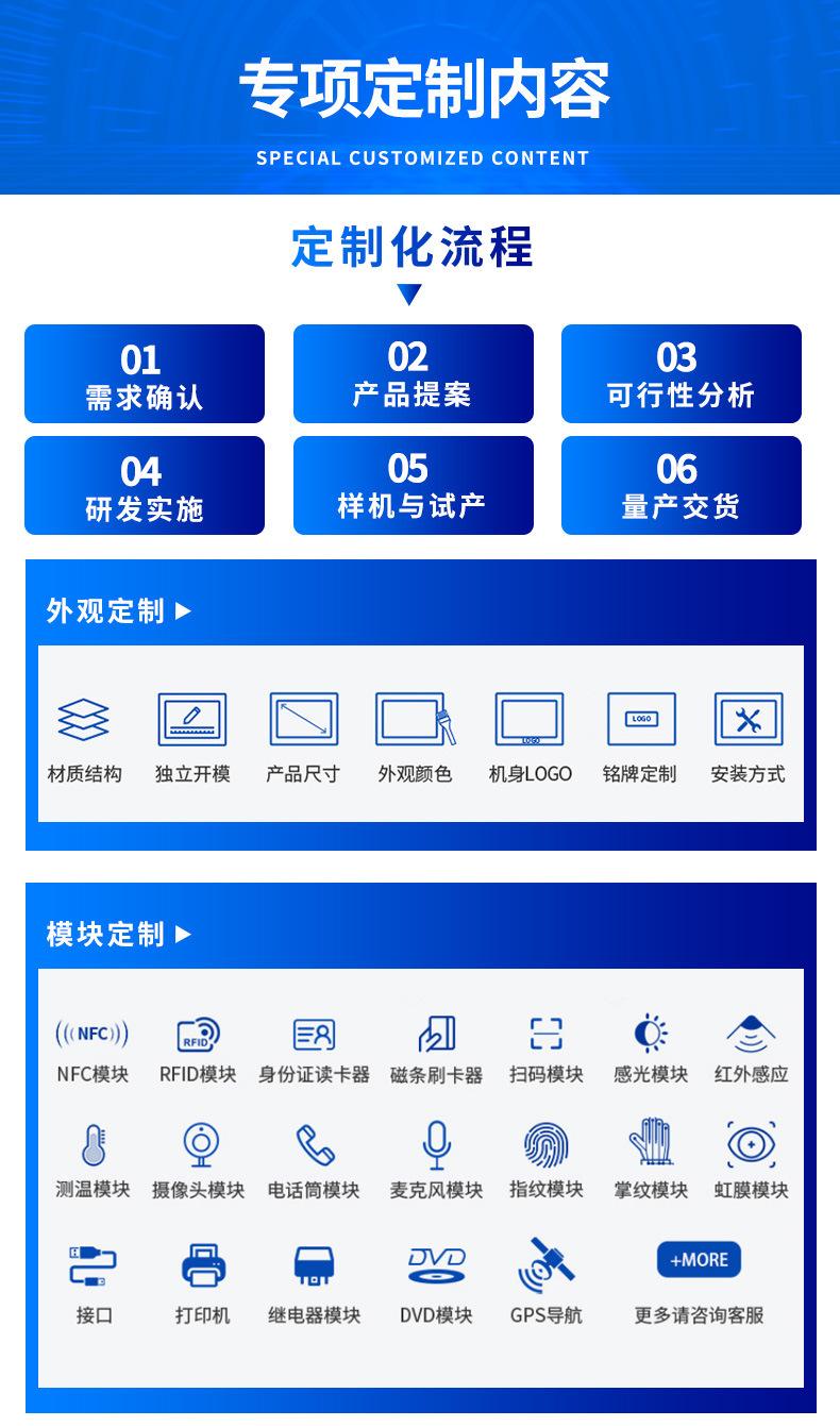 描述图_21