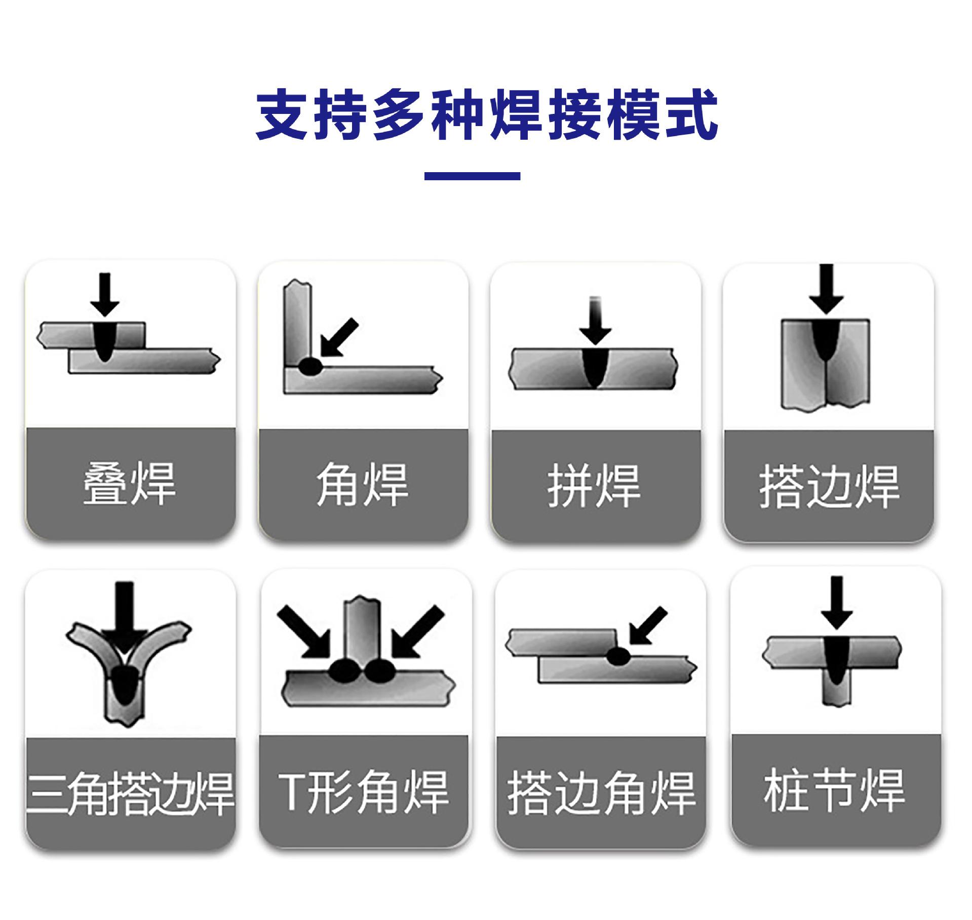 支持多种焊接模式.jpg
