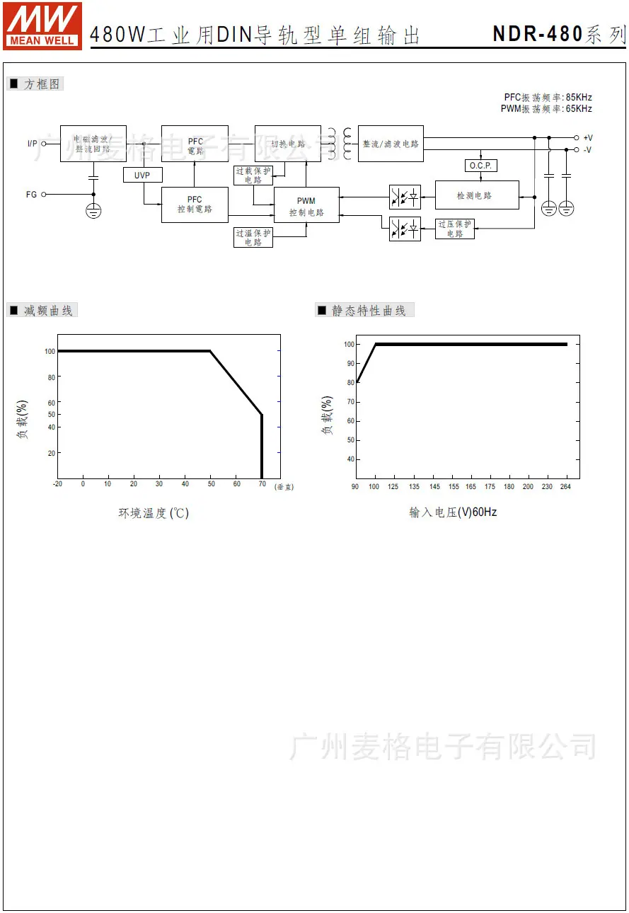 NDR-480规格书2.jpg