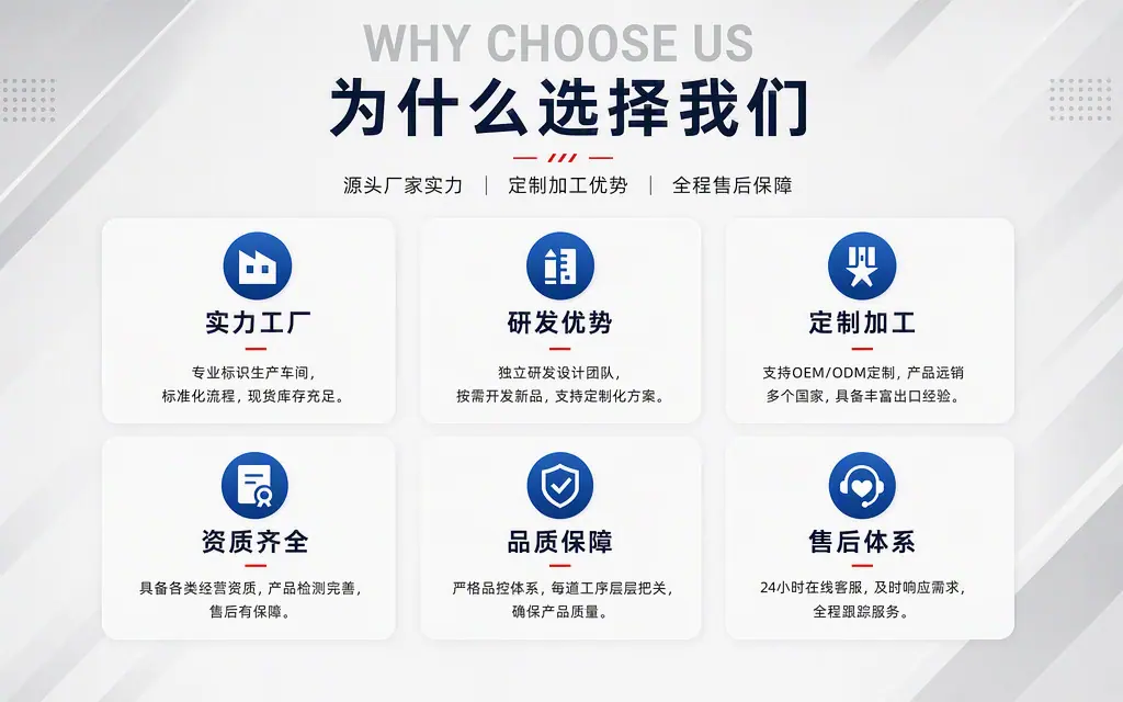 户外门头招牌