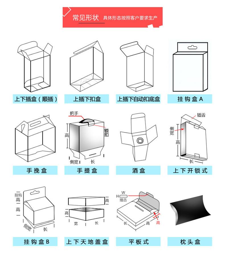 8详情盒型结构.jpg