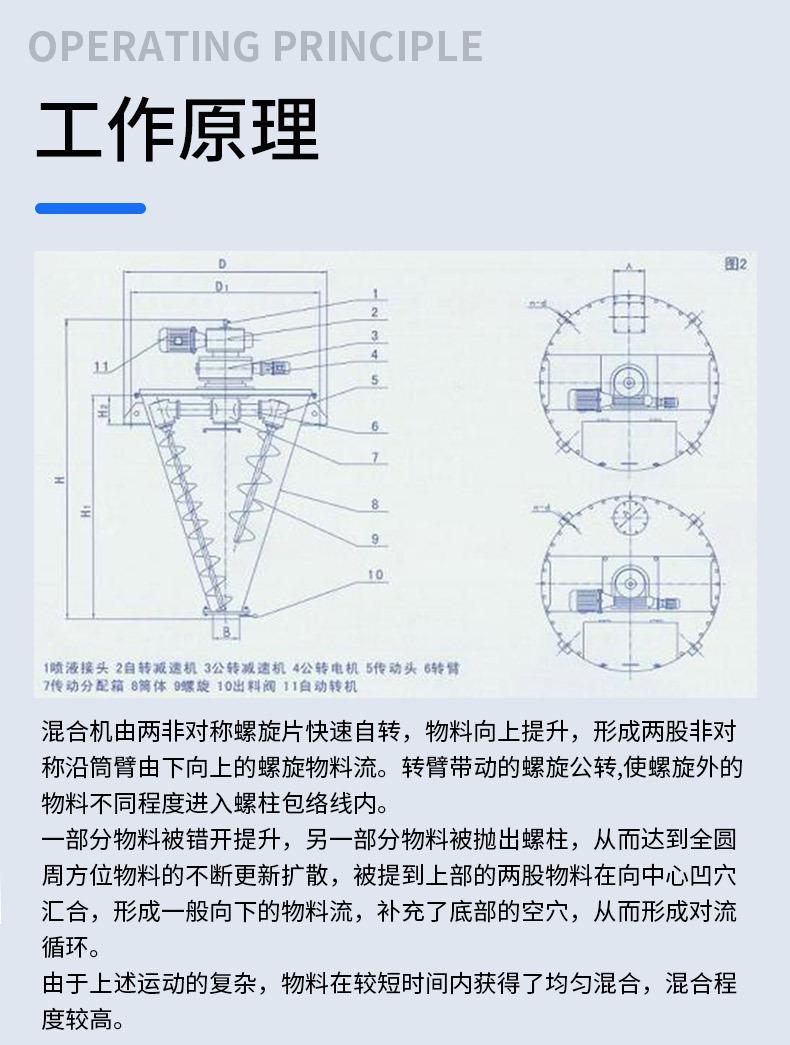 未标题-1_05