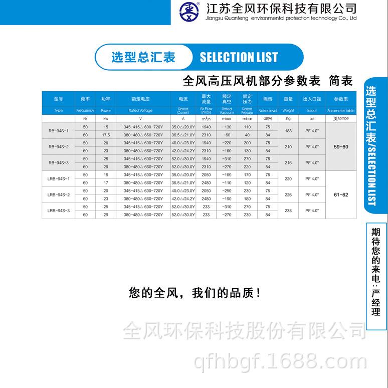 高压风机参数表方图5.jpg