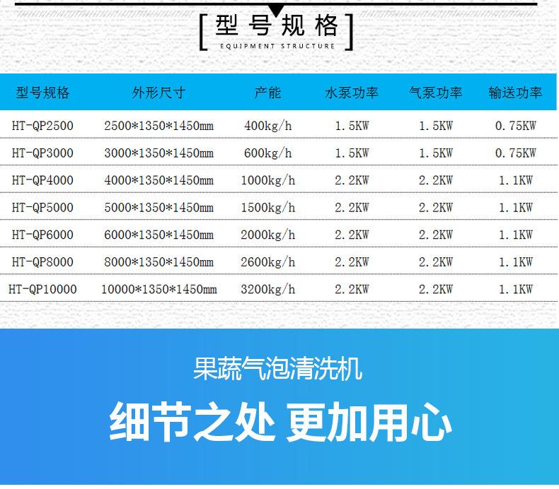 2气泡清洗机 (7).jpg