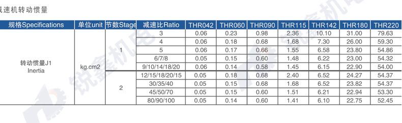 详情优化1_11