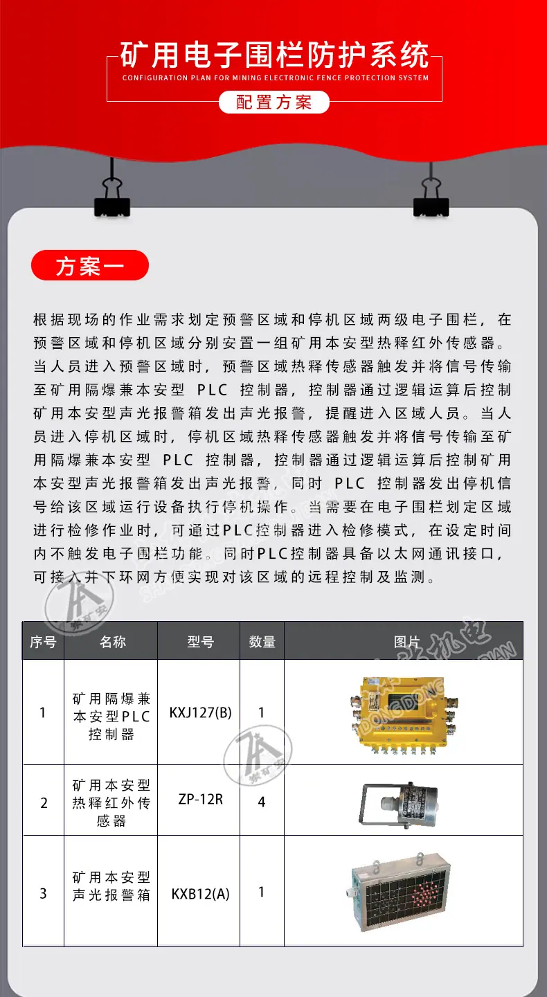 电子围栏系统_03