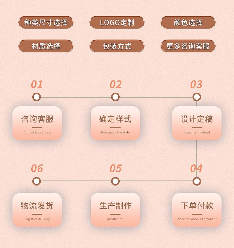 O1CN01fXIfiz1izGFs8BGGq_!!9996