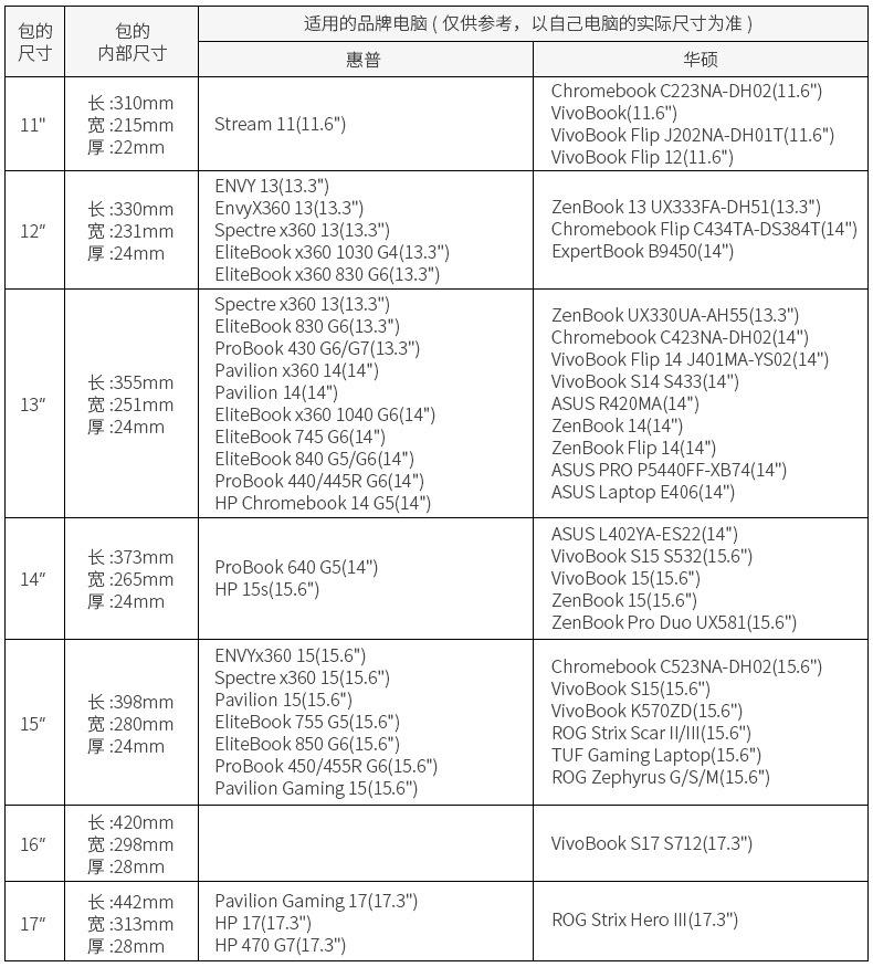 电脑尺寸选用-国内阿里_02