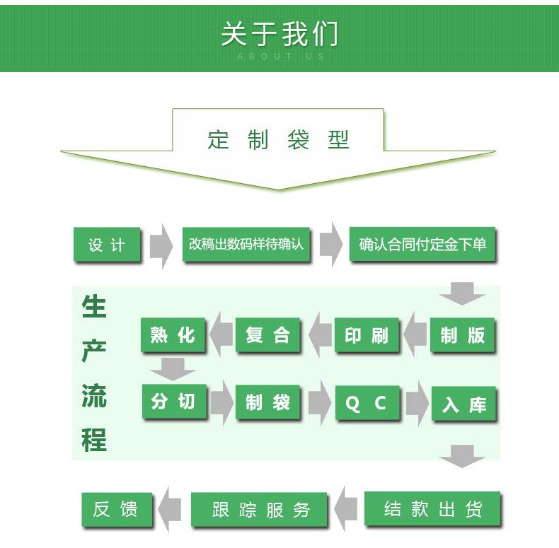 首页_11