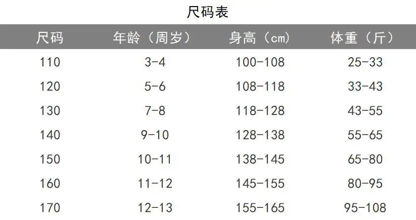 尺码表1