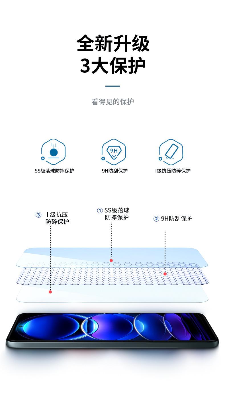 红米Note12钢化膜详情_06.jpg
